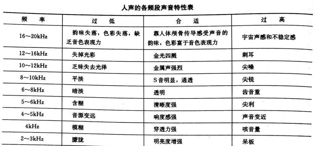 系统声音是什么，系统声音没反应怎么办-第4张图片-优品飞百科