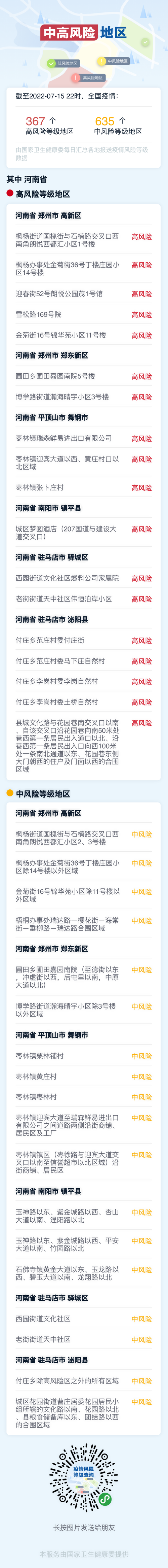 郑州疫情实时？郑州疫情实时播报？-第6张图片-优品飞百科
