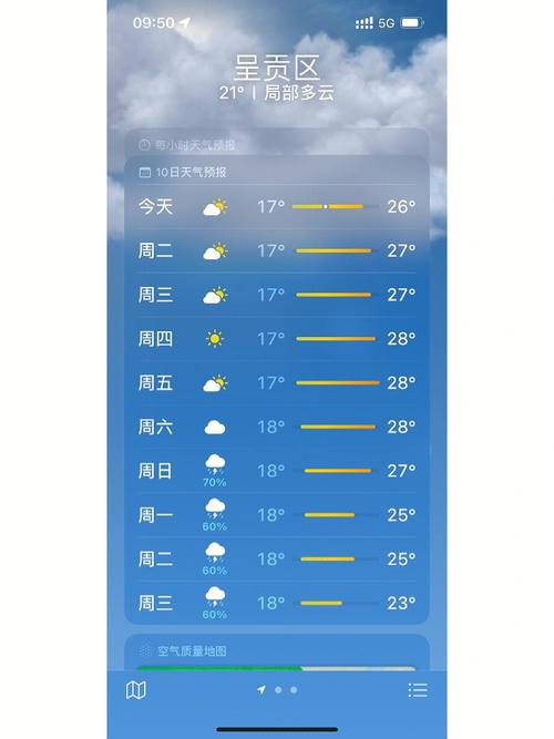 昆明天气预报10天？昆明天气预报10天2345？-第2张图片-优品飞百科