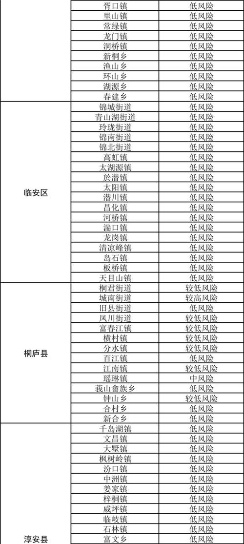常德桃源肺炎疫情，常德桃源肺炎疫情防控电话？-第3张图片-优品飞百科