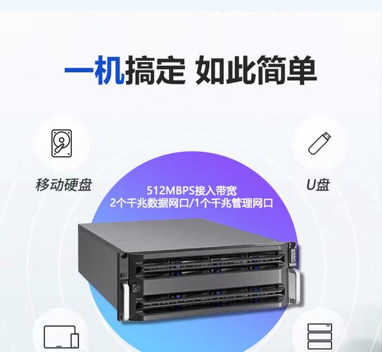 磁盘阵列卡如何连接硬盘？磁盘阵列卡如何安装在台式机上？-第5张图片-优品飞百科