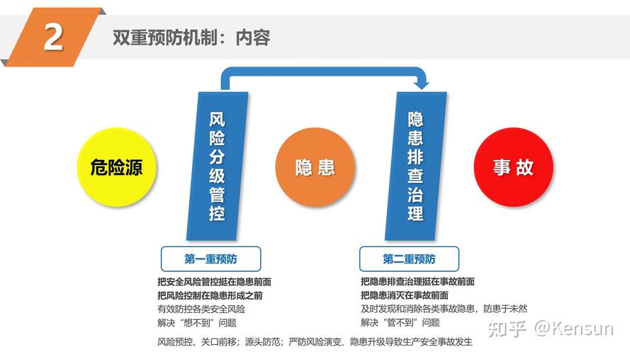 疫情社会机制，结合疫情论述社会制度的显著优势？-第5张图片-优品飞百科