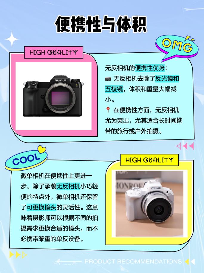 数码相机是无反相机吗，数码相机有摄影功能吗？-第1张图片-优品飞百科