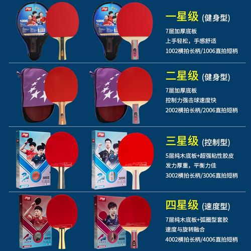 二星和三星的区别，三星与二星的区别？-第3张图片-优品飞百科