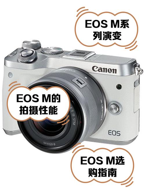 佳能m系列停产了吗，佳能m系列值得买吗？-第4张图片-优品飞百科