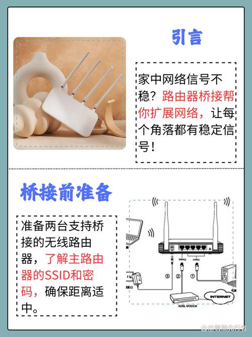 华为ws5200路由器怎么桥接其他路由器，华为路由ws5200增强版怎么桥接？-第5张图片-优品飞百科