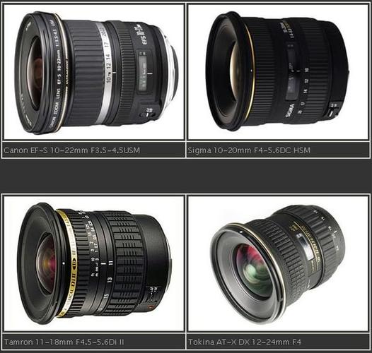 佳能20d可以屏幕取景吗？佳能20d使用教程？-第4张图片-优品飞百科