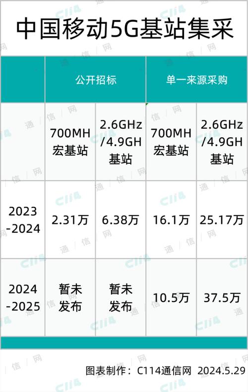 疫情数据微站？疫情数据挖掘？-第1张图片-优品飞百科
