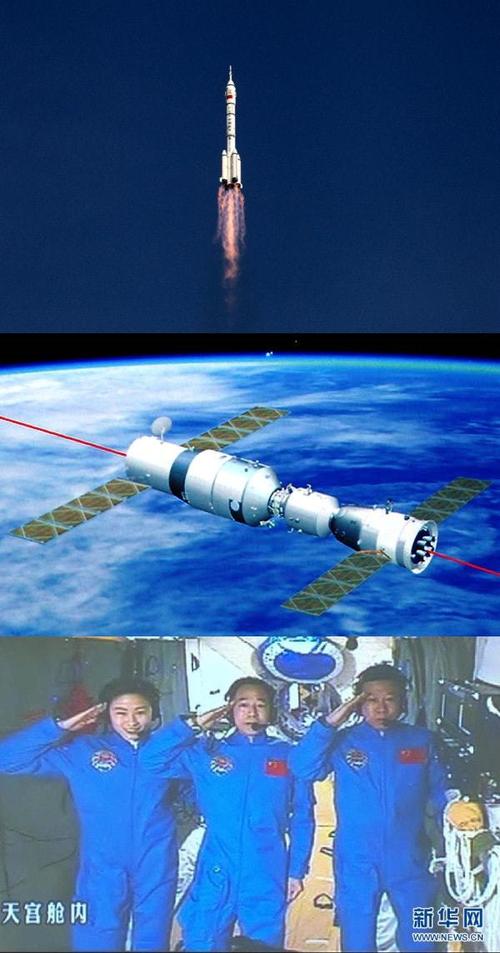 神舟十三号发射到哪个星球，神舟十三号发射成功吗-第5张图片-优品飞百科