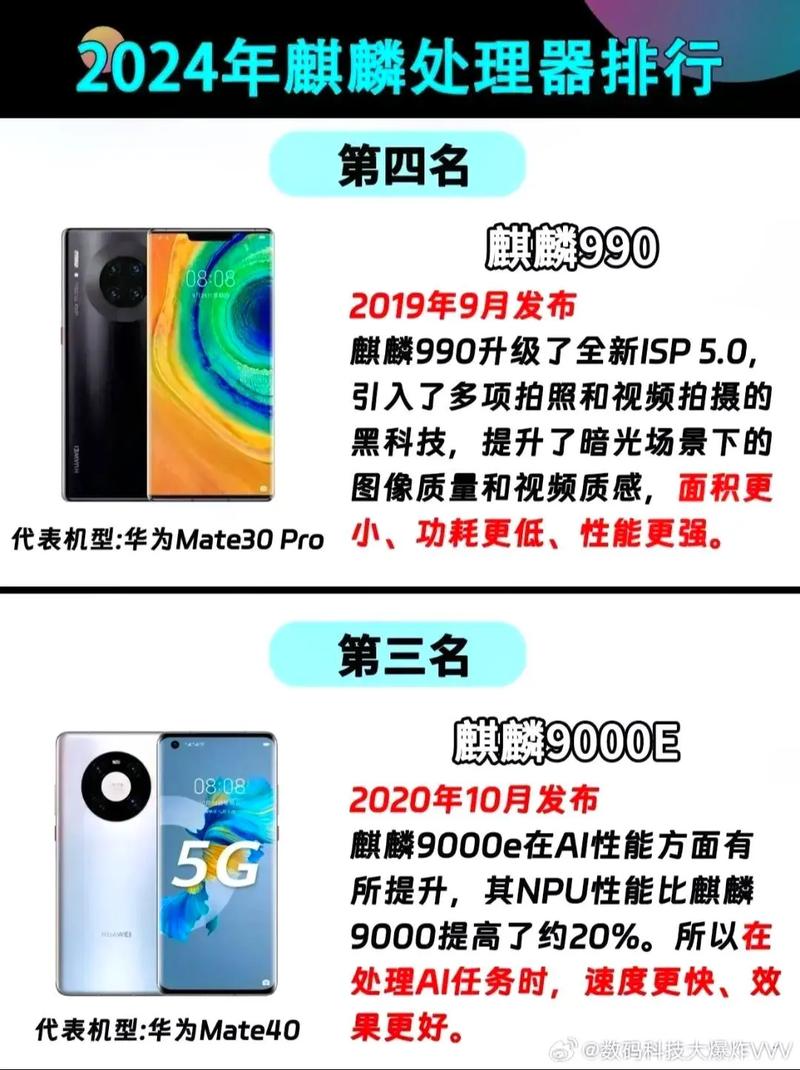 麒麟659多少纳米，麒麟659芯片什么水平-第2张图片-优品飞百科