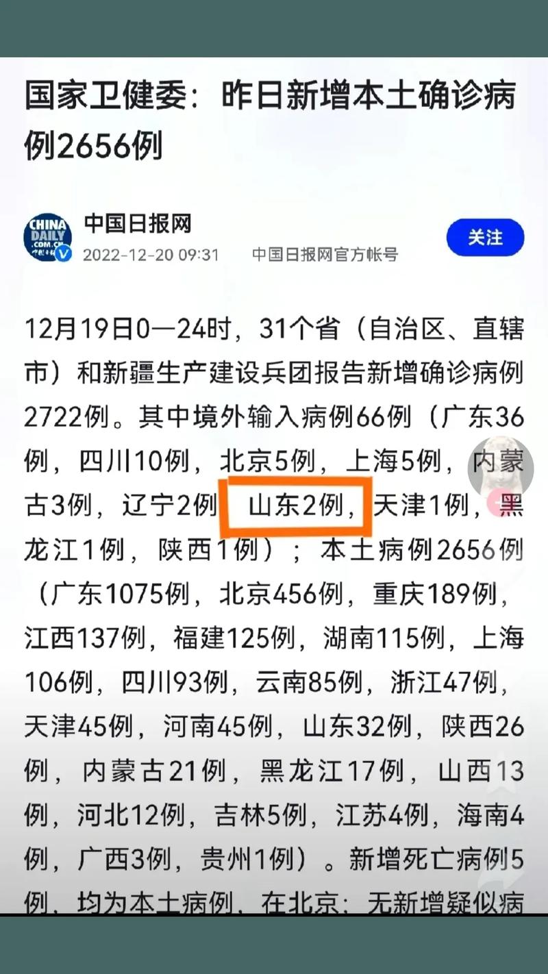 疫情数据高峰？疫情的高峰？-第7张图片-优品飞百科
