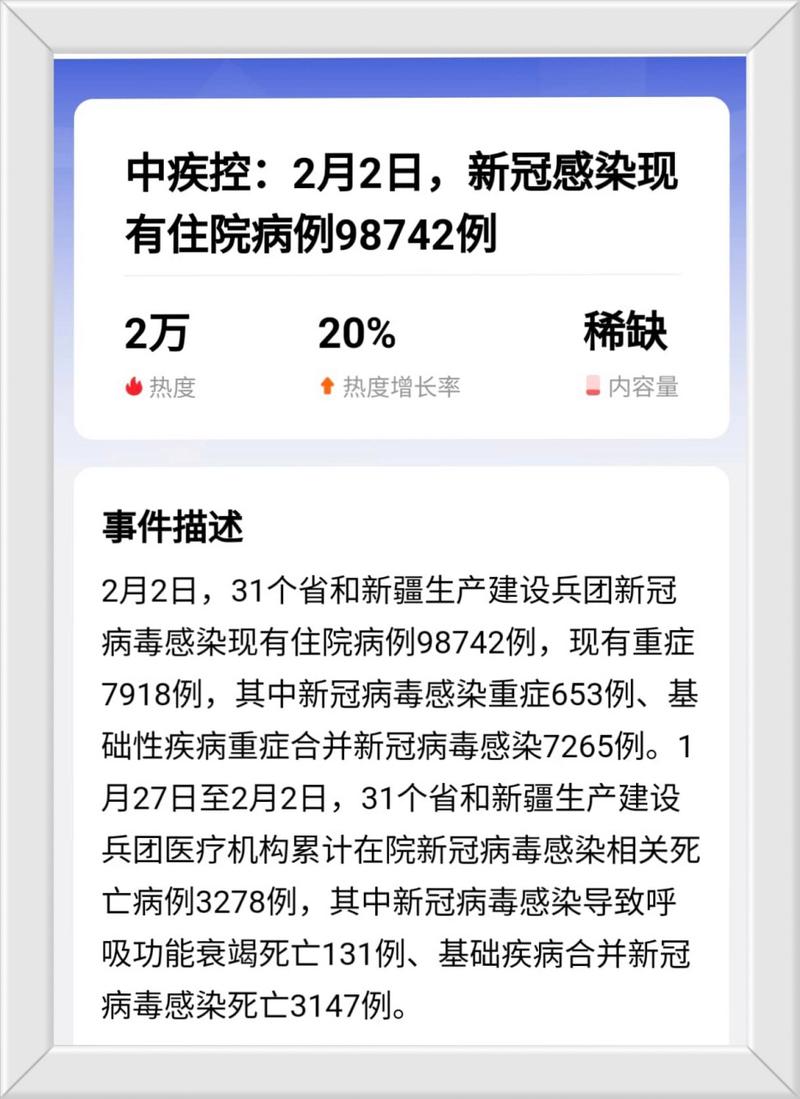 疫情数据高峰？疫情的高峰？-第8张图片-优品飞百科