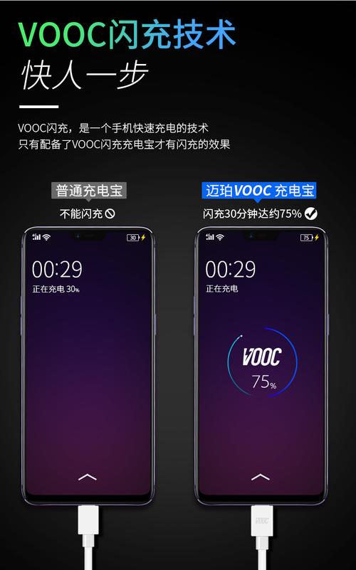 oppor11plus多少w闪充？oppor11plus是闪充还是快充？-第2张图片-优品飞百科