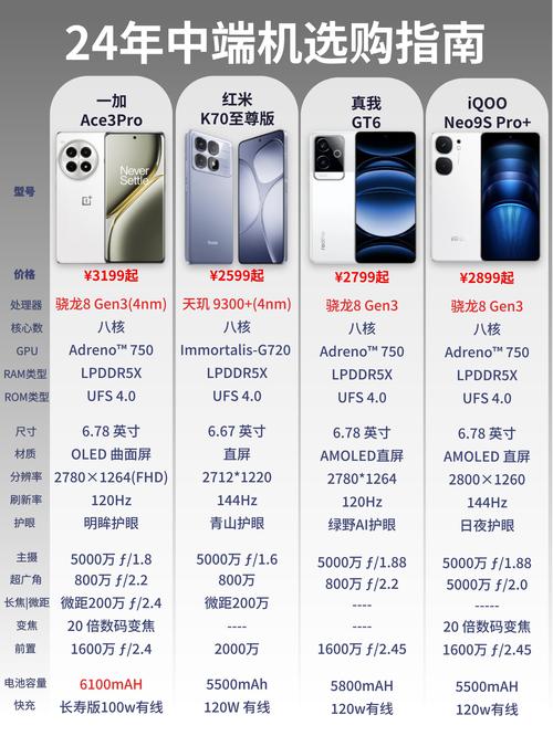 e7500处理器属于什么档次？e7500cpu相当于i几？-第3张图片-优品飞百科