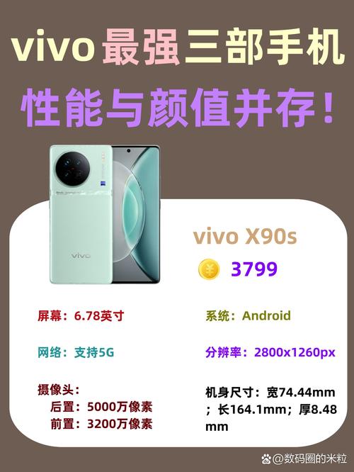 vivov1732t多少钱，vivov1732t多少钱一台-第2张图片-优品飞百科