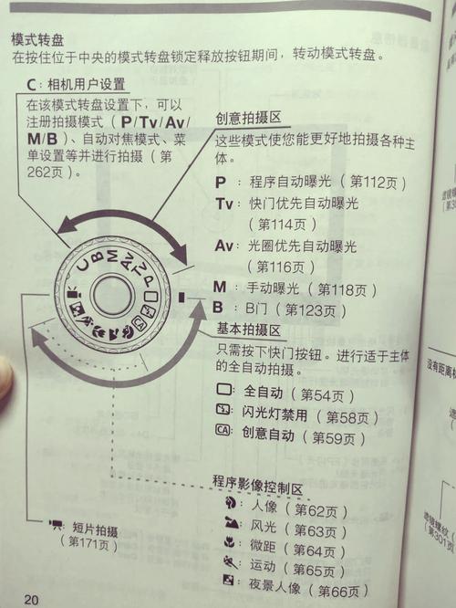 canoneos60d相机怎么开机？canoneos60d使用教程？-第5张图片-优品飞百科