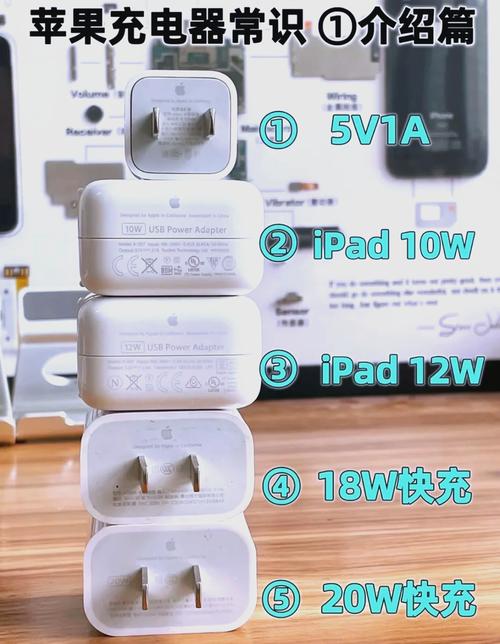 ipad充电器多少瓦？ipad充电头多少瓦？