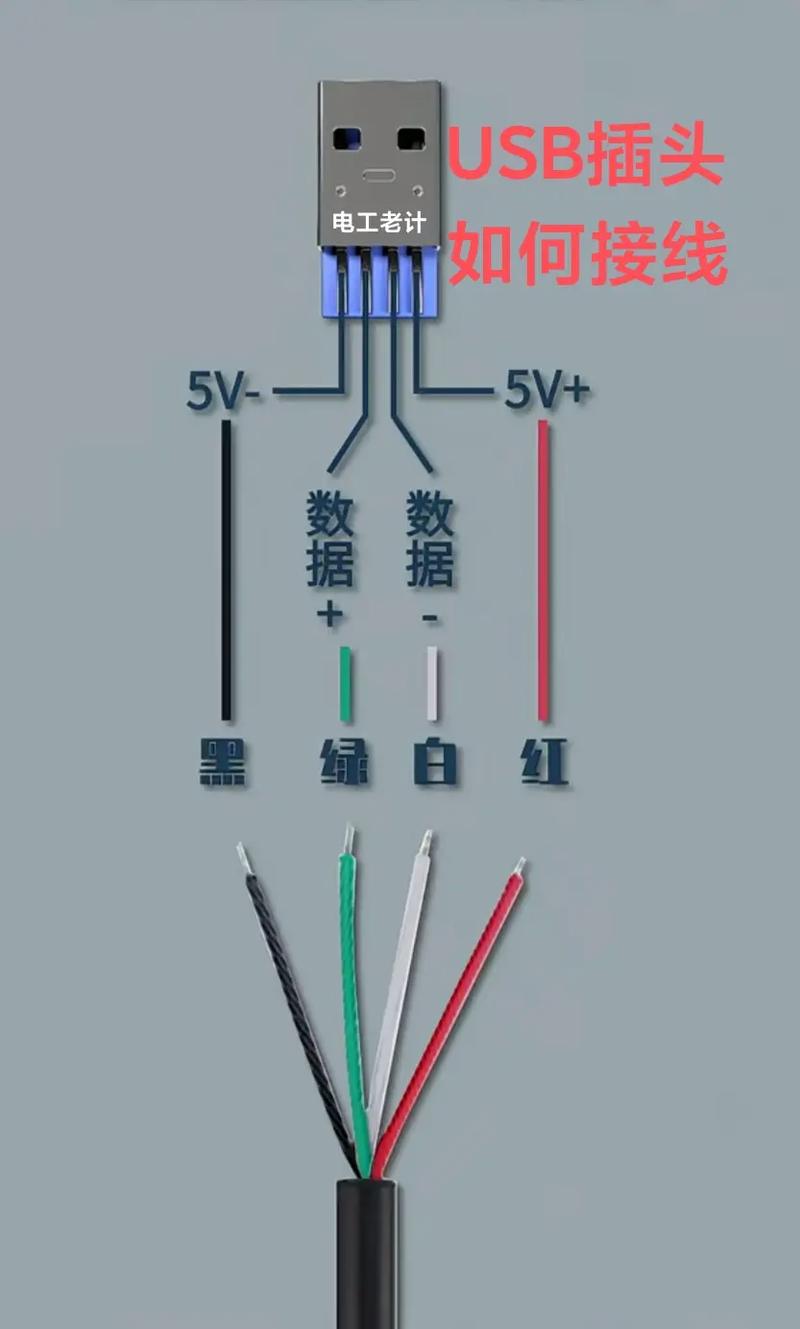 指纹仪驱动怎么安装，指纹仪驱动怎么安装视频-第3张图片-优品飞百科