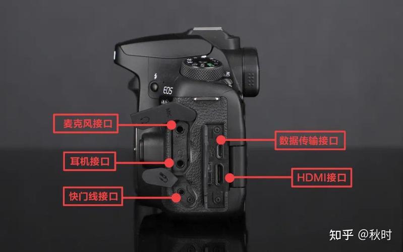 数码相机和照相机的区别，数码相机和照相机的区别在哪里？-第5张图片-优品飞百科