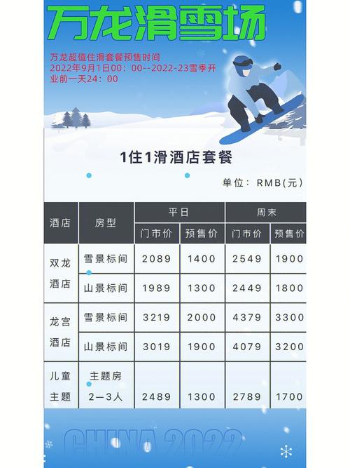 疫情期间滑雪，滑雪场因疫情关闭？-第2张图片-优品飞百科
