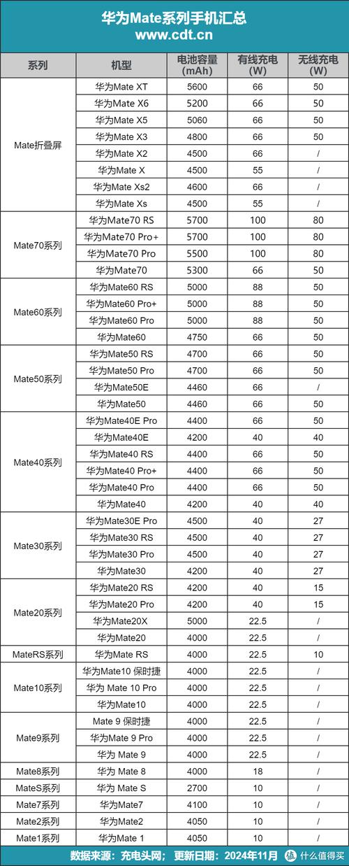 华为y5国内叫什么型号？华为y5prime,国内叫什么型号？-第5张图片-优品飞百科