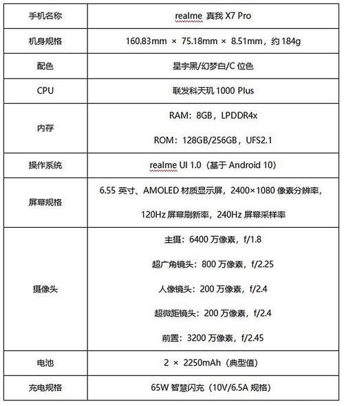 中兴天机axon20信号怎么样，中兴天机axon20好不好？-第4张图片-优品飞百科