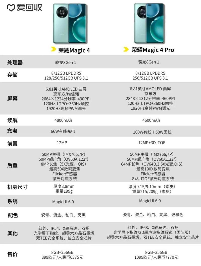 荣耀magic4对比华为，荣耀Magic4对比华为mate40哪个好？-第7张图片-优品飞百科