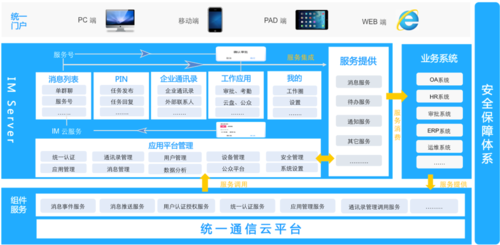 腾讯直播疫情，腾讯网络直播平台？-第3张图片-优品飞百科
