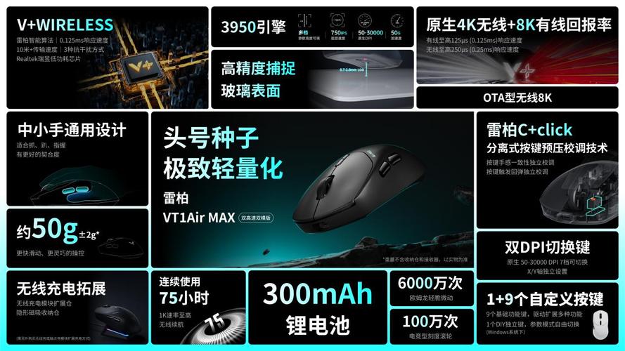 rog和雷蛇的鼠标哪个好，雷蛇和华硕鼠标哪个好？-第4张图片-优品飞百科