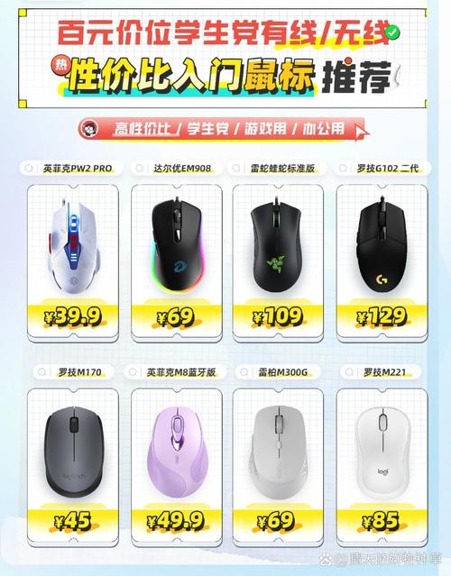 rog和雷蛇的鼠标哪个好，雷蛇和华硕鼠标哪个好？-第6张图片-优品飞百科