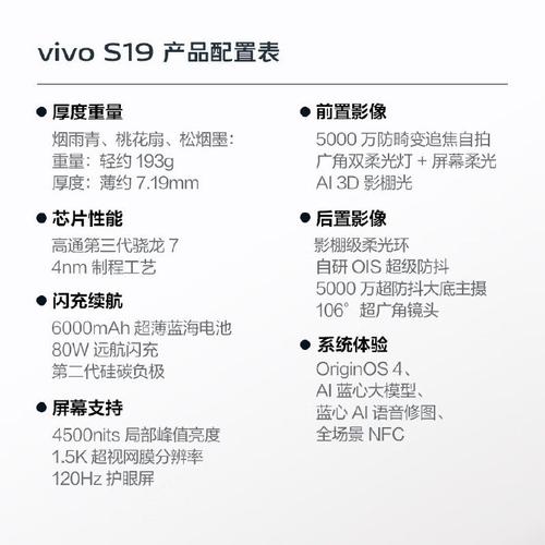 vivos9e配置怎么样？vivos9e性能怎么样？-第5张图片-优品飞百科