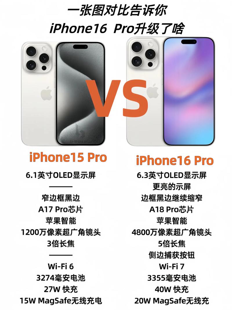 苹果13pro有哪些颜色，苹果13pro有哪几种颜色？-第6张图片-优品飞百科