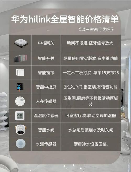 华为hilink是华为的吗，华为hilink有哪些