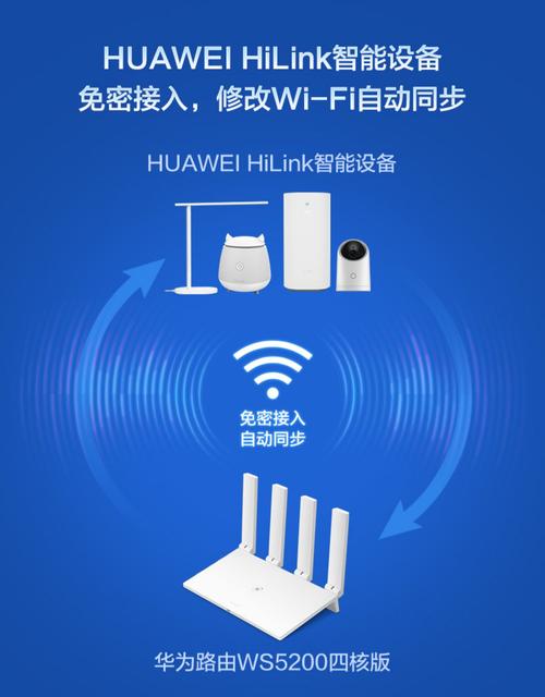 华为hilink是华为的吗，华为hilink有哪些-第2张图片-优品飞百科