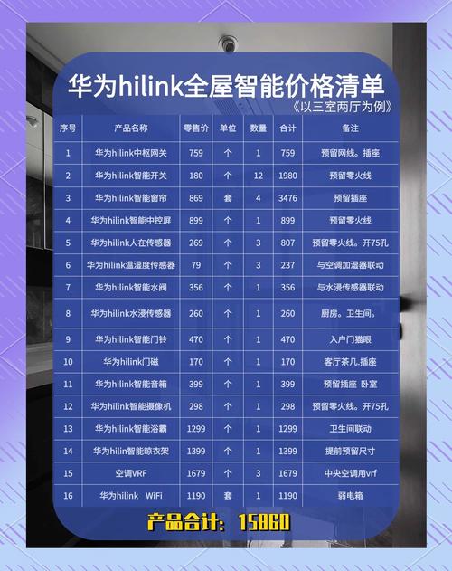 华为hilink是华为的吗，华为hilink有哪些-第3张图片-优品飞百科