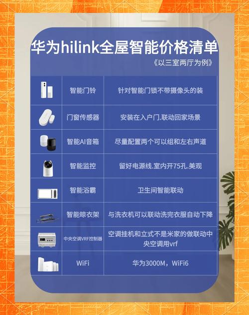 华为hilink是华为的吗，华为hilink有哪些-第4张图片-优品飞百科