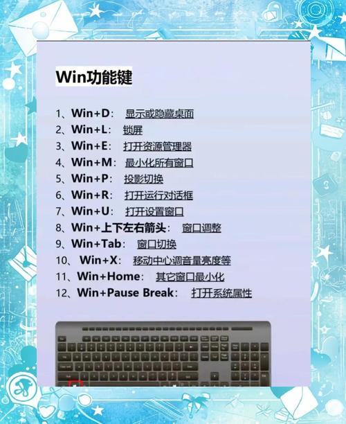 学生用笔记本电脑内存多大的合适?学生笔记本内存多大比较好?-第3张图片-优品飞百科 学生用笔记本电脑内存多大的合适?学生笔记本内存多大比较好?-第3张图片-优品飞百科