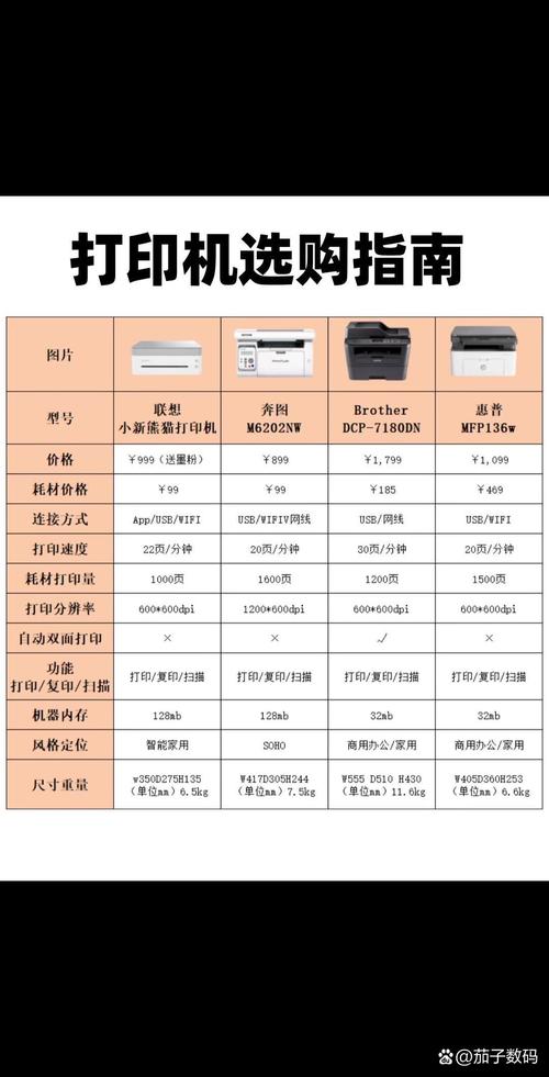 pcl6打印机驱动是什么，打印机驱动 pcl和ps-第4张图片-优品飞百科
