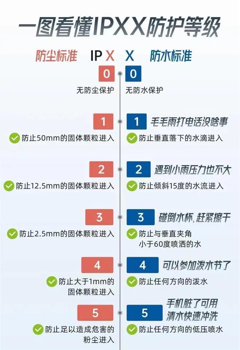 疫情防护贴士，疫情防护小贴士文字-第5张图片-优品飞百科