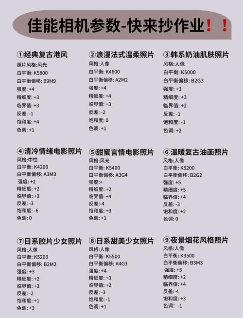 佳能ixy450？佳能ixy450国内型号？-第1张图片-优品飞百科