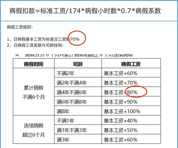 疫情期间休工，疫情期间公休假-第3张图片-优品飞百科