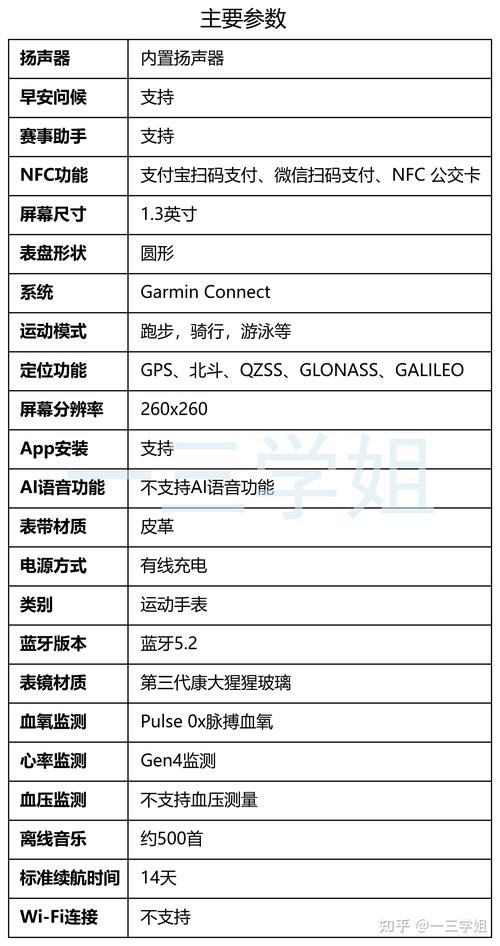 苹果s4手表现在还值得买吗，苹果s4手表怎么样-第7张图片-优品飞百科