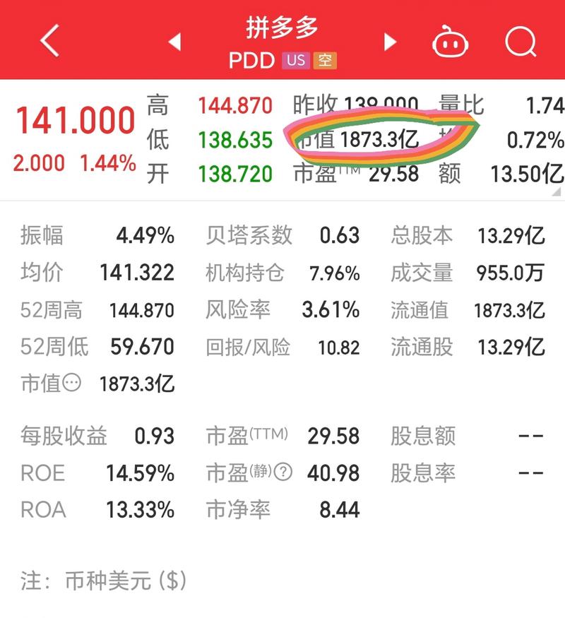 华为市值排名？华为市值排名最新？-第1张图片-优品飞百科