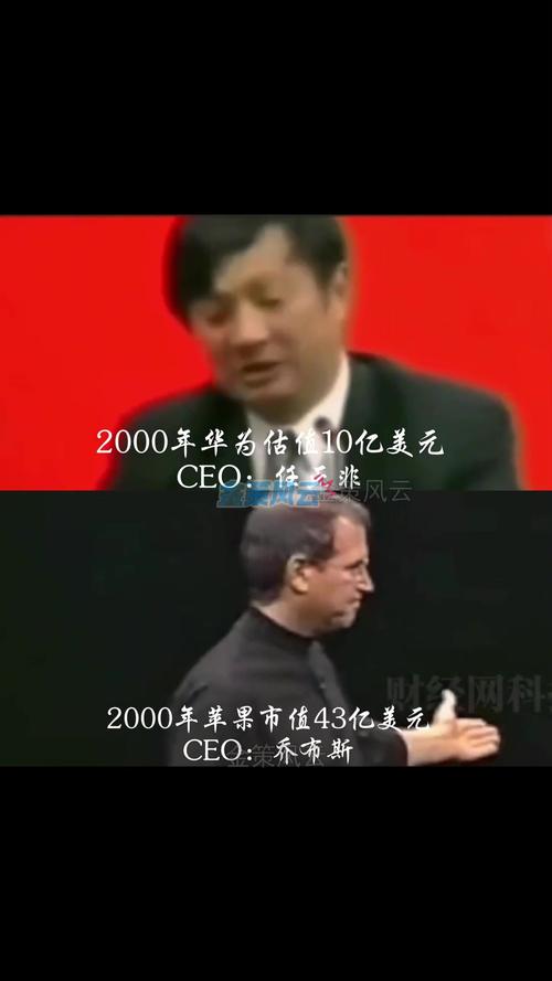 华为市值排名？华为市值排名最新？-第4张图片-优品飞百科