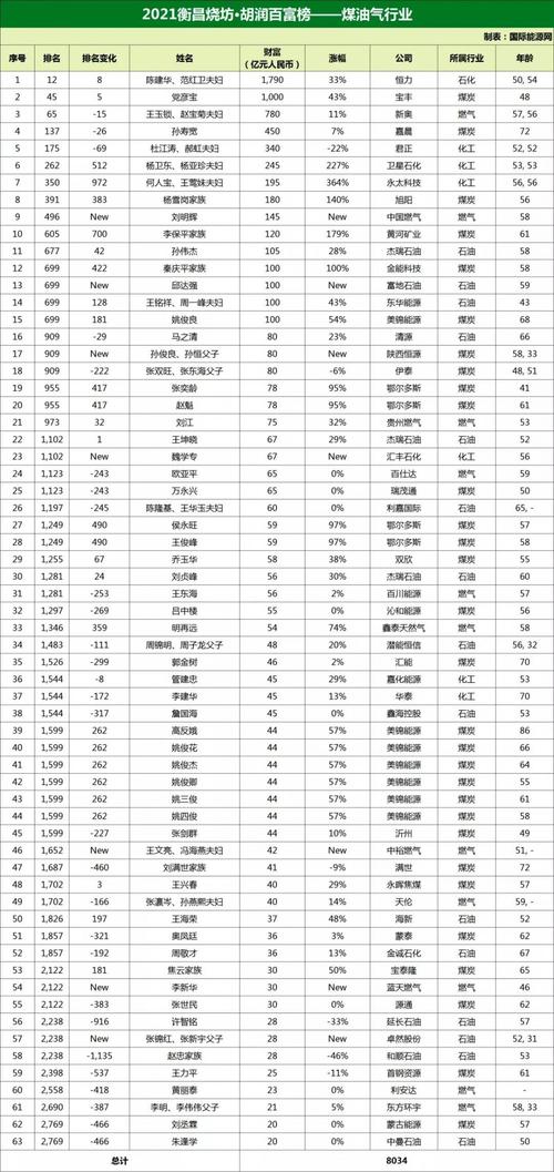 华为市值排名？华为市值排名最新？-第5张图片-优品飞百科
