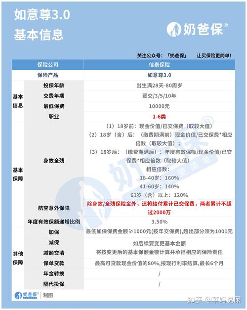 疫情避险保险，疫情避险保险怎么报销-第1张图片-优品飞百科