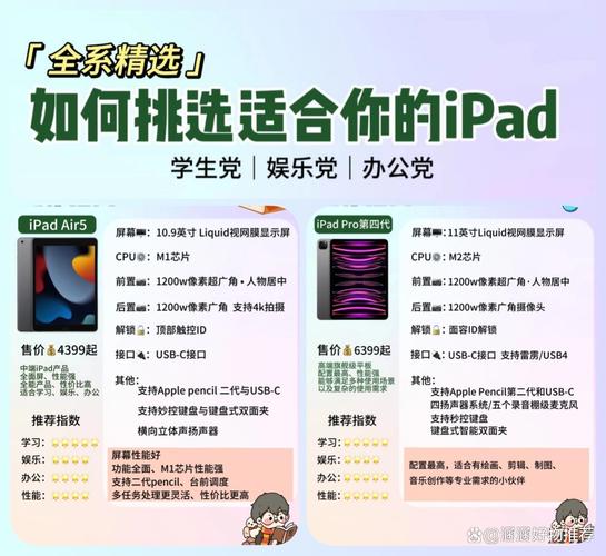 ipad5与air2哪个好？ipad air2和ipad5的区别？-第1张图片-优品飞百科