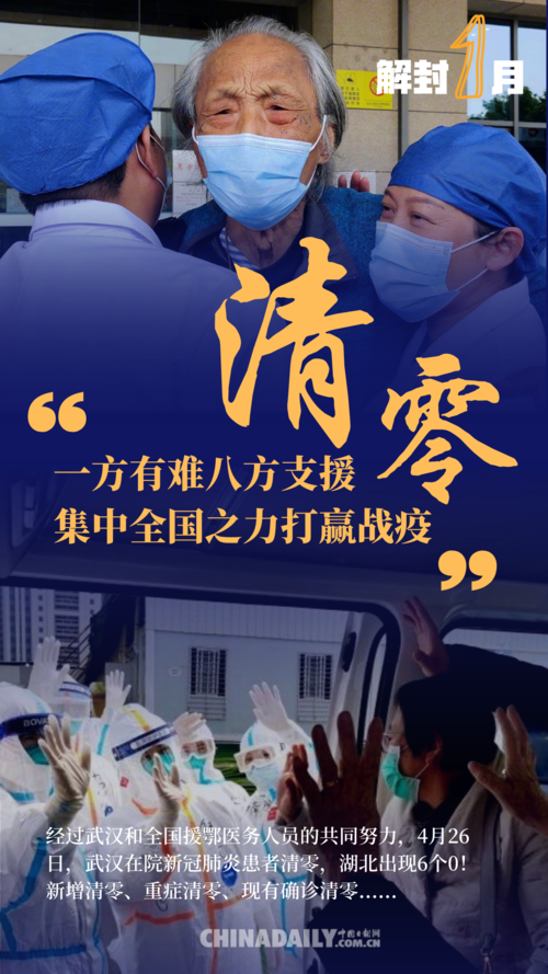 武汉疫情成果，武汉疫情成果图片-第3张图片-优品飞百科