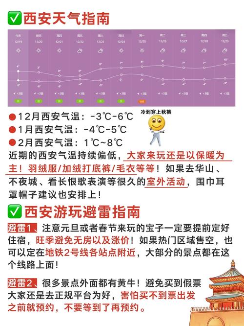 陕西西安明天天气，西安天气未来15天-第2张图片-优品飞百科
