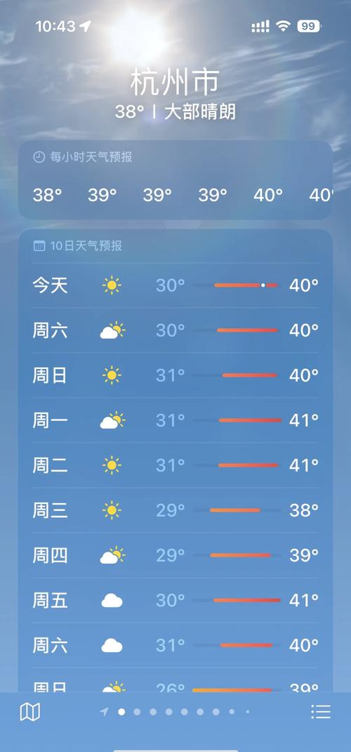 杭州天气预报一周，杭州普陀山天气预报一周？-第3张图片-优品飞百科